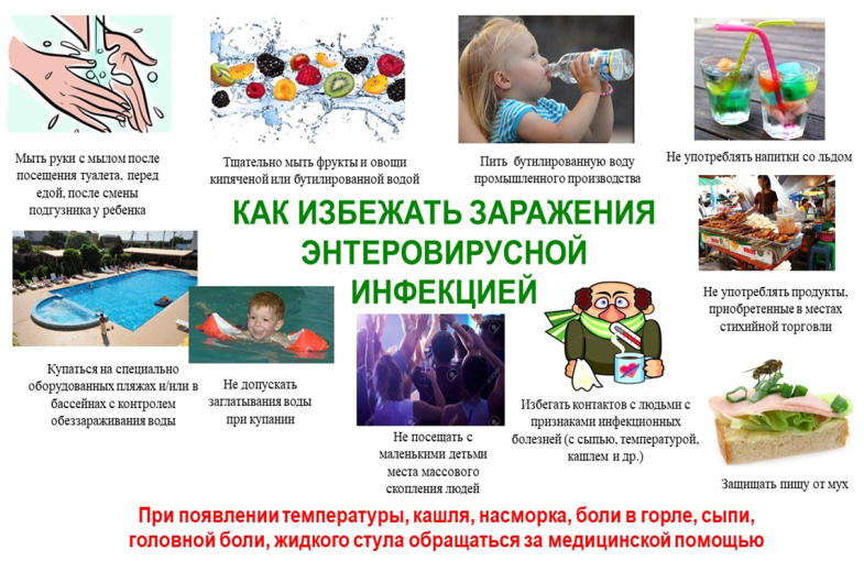 Профилактика энтеровирусной инфекции Профилактика энтеровирусной инфекции.